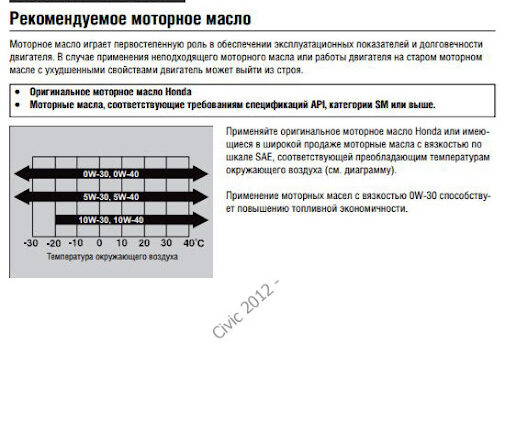 5W-30 или 5W-40: что лить в двигатель? Объясняю простыми словами, когда стоит менять вязкость масла