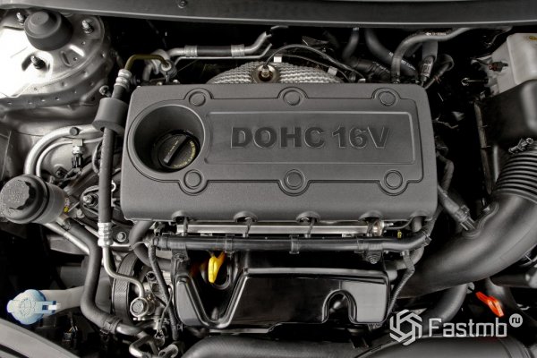 Чем отличается dohc от sohc.