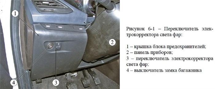 Где предохранители на лада веста.