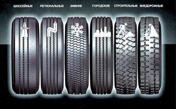 Грузовые шины tyrex отзывы.
