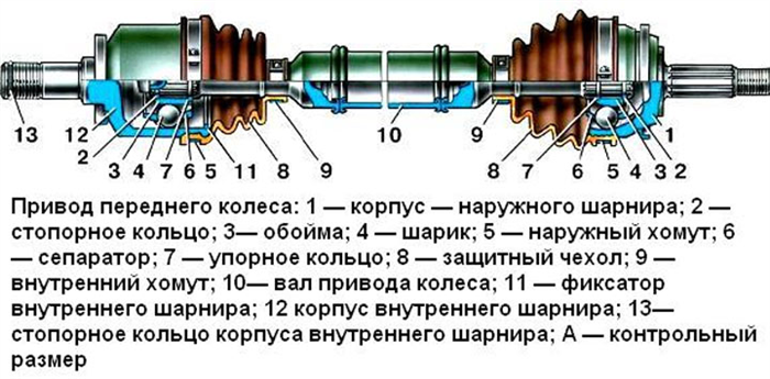 Как поменять гранату на ваз 2114 видео.