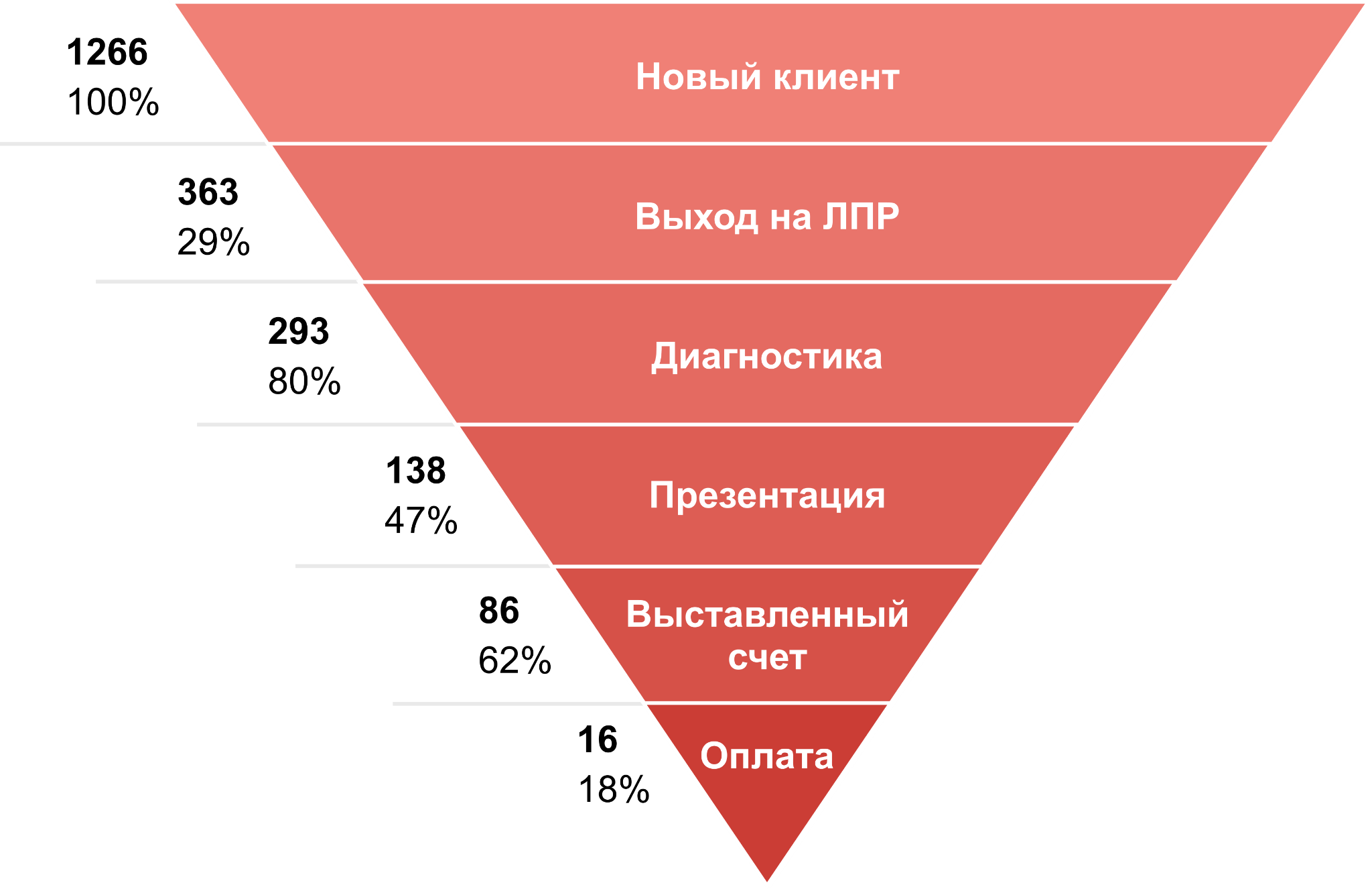 Изображение к статье