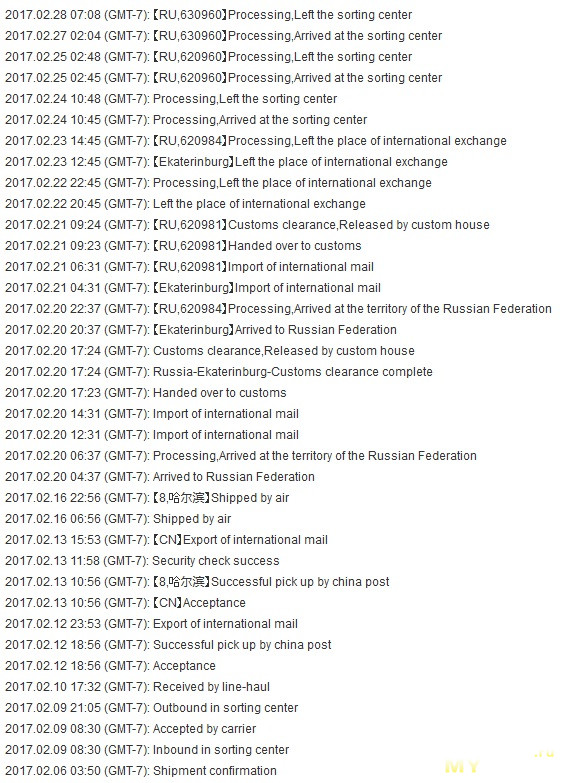Кнопка с фиксацией и подсветкой 12в.