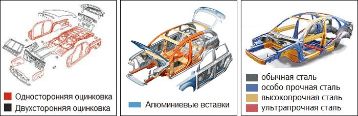 Кузов шевроле круз оцинкован или нет видео.