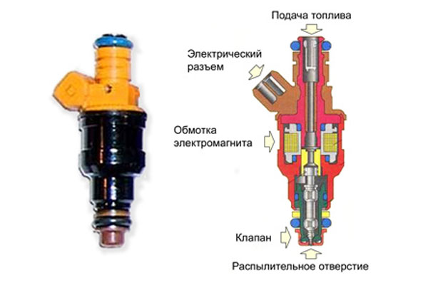 Лада гранта большой расход топлива.