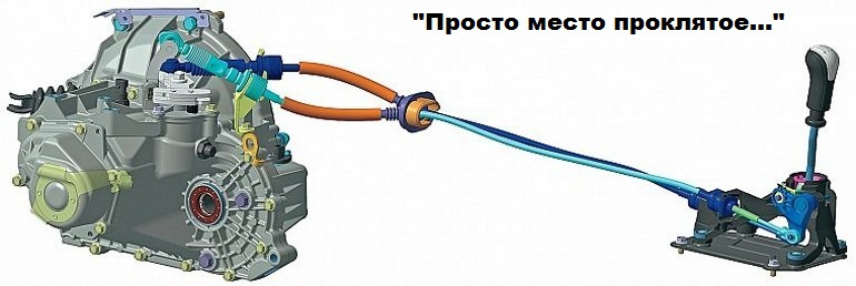 Лада гранта почему воет коробка.