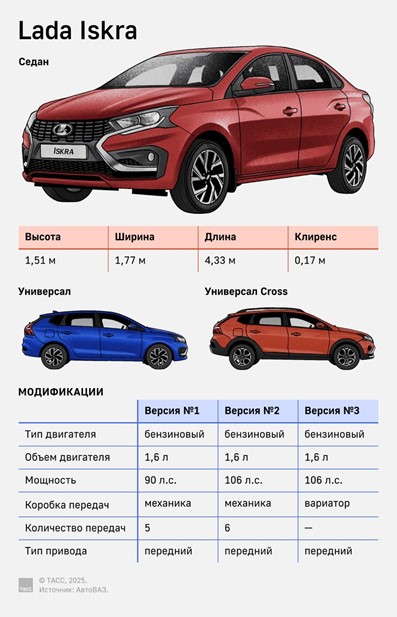 Изображение к статье
