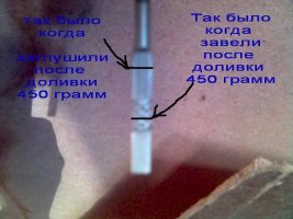Масло для вариатора хонда цивик.