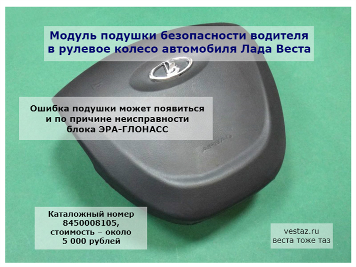 Неисправность подушки безопасности лада веста.