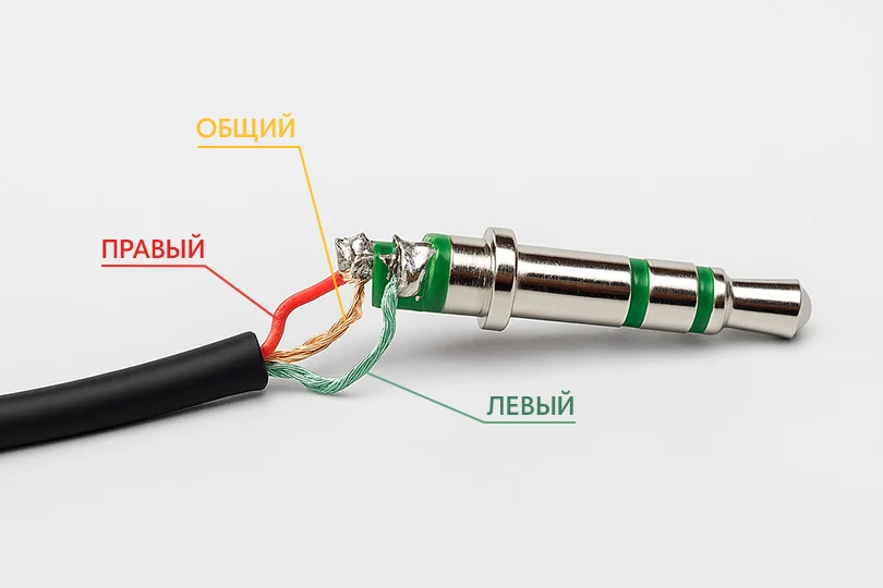 Изображение к статье