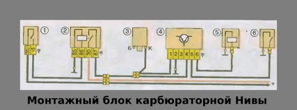 Предохранители ваз 2131 карбюратор.