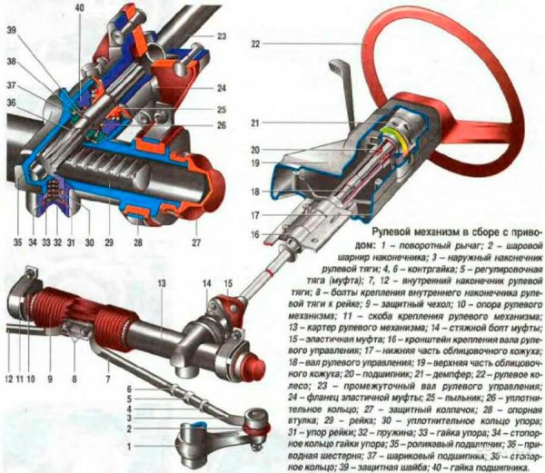 Рулевая рейка ваз 2110 на ваз 2109.