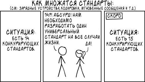 Силиконовое масло для амортизаторов моделей.