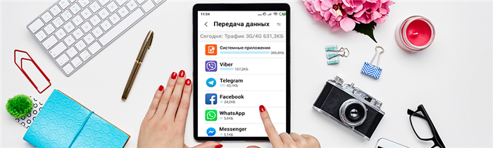 Сколько нужно интернета для навигатора.