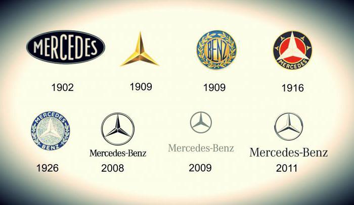 Сколько спиц в эмблеме mercedes.