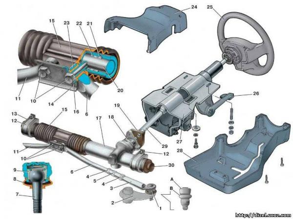 Сколько стоит поставить гидроусилитель на ваз 2114.
