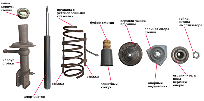 Стойки для ваз 21099.