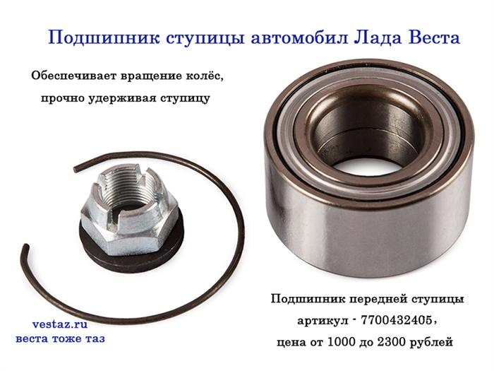 Ступичный подшипник лада веста.