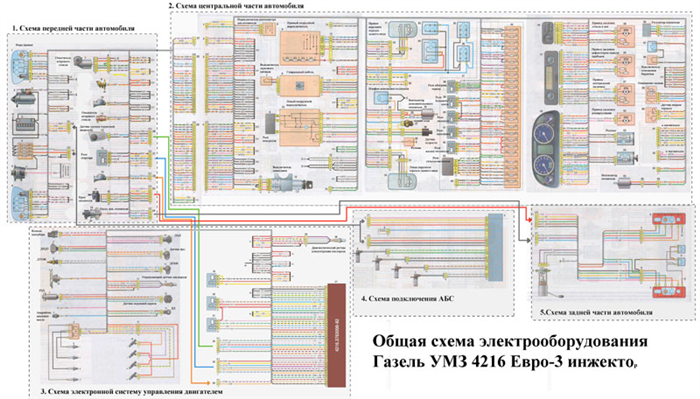 Схема бензонасоса газель бизнес.