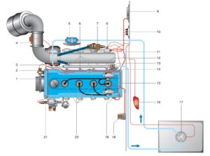 Схема подключения бензонасоса газель 405.