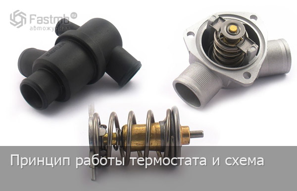 Схема термостата ваз 2114.