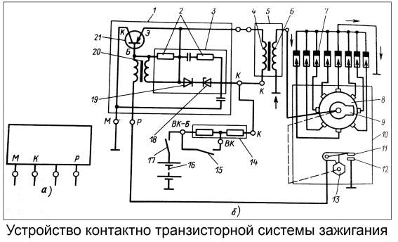 Схема зажигания зил 130 контактная цветная.