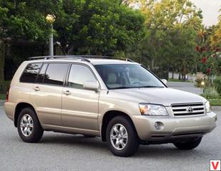 Toyota highlander объем двигателя.