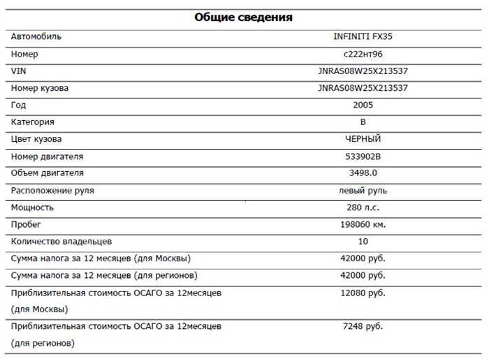 Узнать код цвета машины по vin.