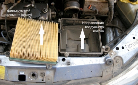 Воздушный фильтр ваз гранта.