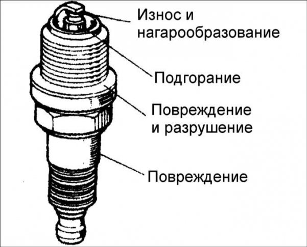 Заливает свечи лада калина.