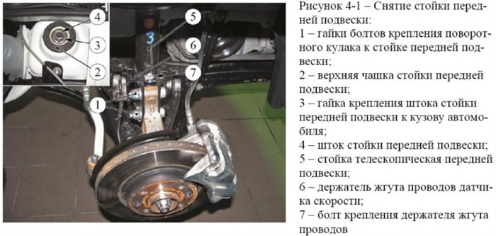 Замена стоек лада ларгус.