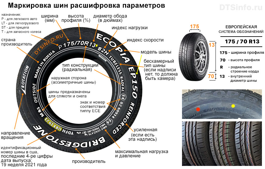 Изображение к статье