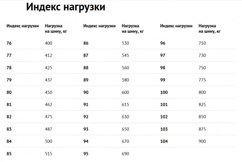 Изображение к статье