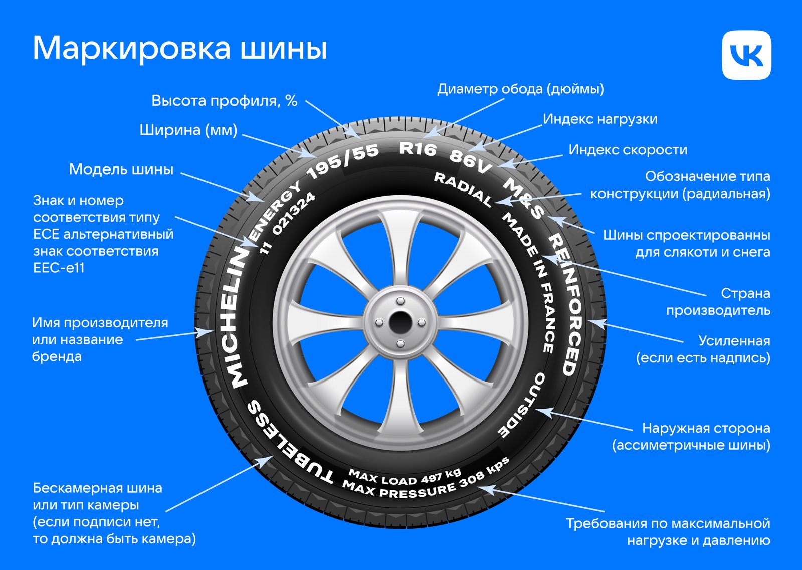 Изображение к статье